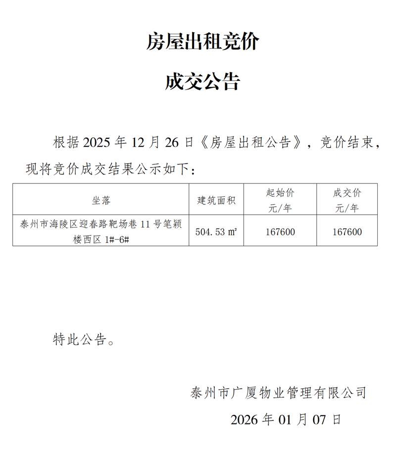 房屋出租競價結(jié)果公示（1.7）_01.png