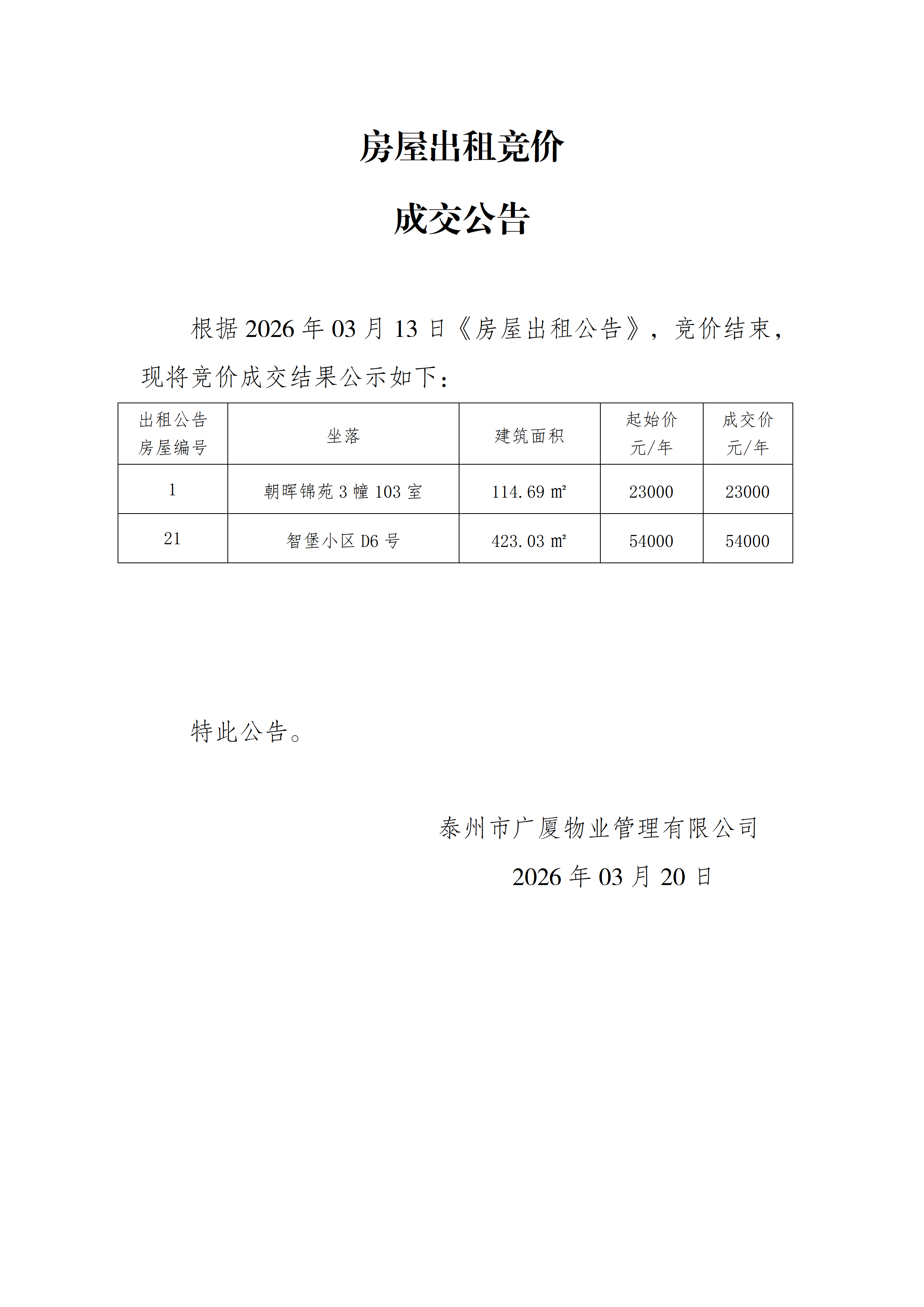房屋出租競價(jià)結(jié)果公示（3.20）_01.png