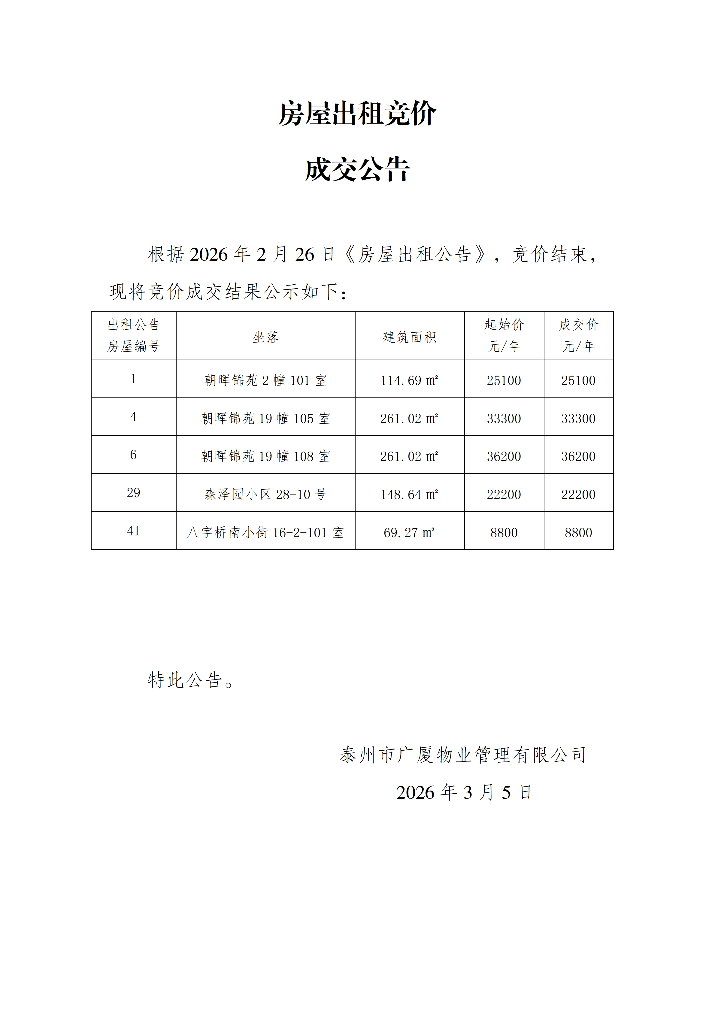 房屋出租競價結(jié)果公示（3.5）_01.png